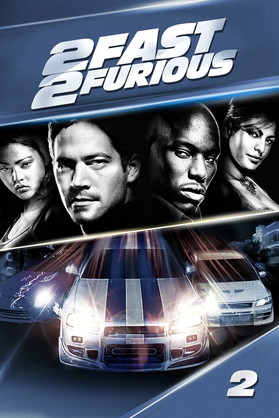 Fast & Furious 2 Stream
